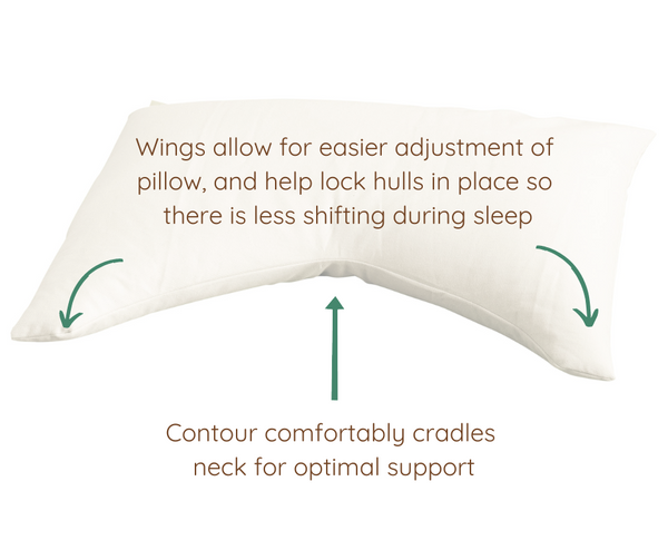 Contour Buckwheat Pillow - An Upgrade of the Original